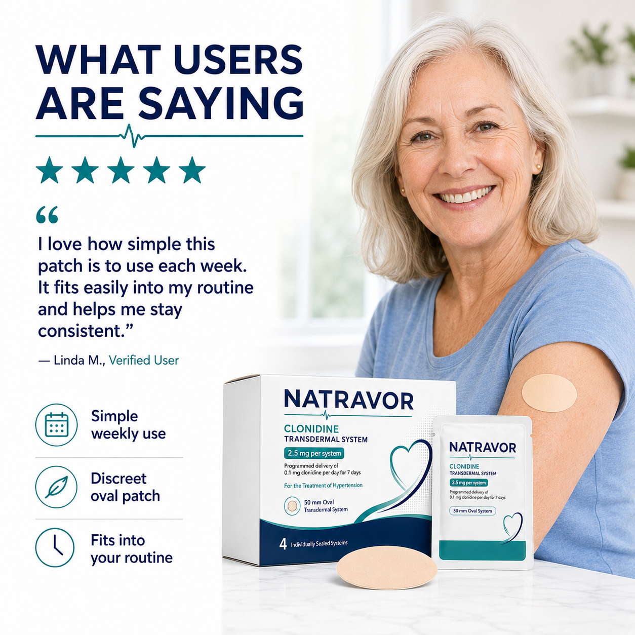 NATRAVOR™ CLONIDINE TRANSDERMAL SYSTEM