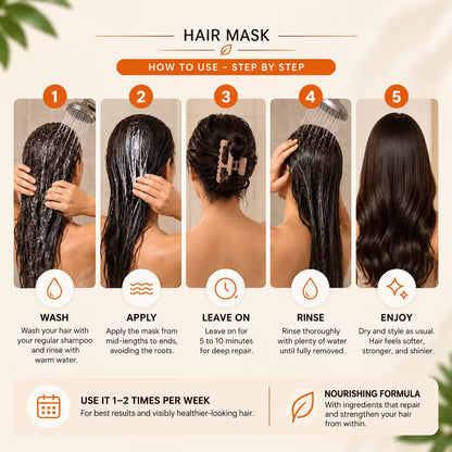 Collagen Repair Hair Mask for Dry Damaged Hair