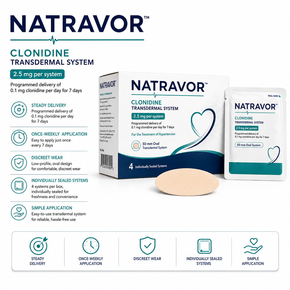 NATRAVOR™ CLONIDINE TRANSDERMAL SYSTEM