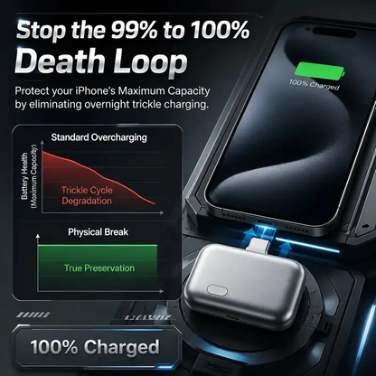 ⚡ 50% OFF – Smart Auto Cut USB-C Charging Adapter 🔋 Full Battery Auto Disconnect
