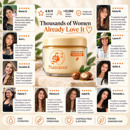 Collagen Repair Hair Mask for Dry Damaged Hair