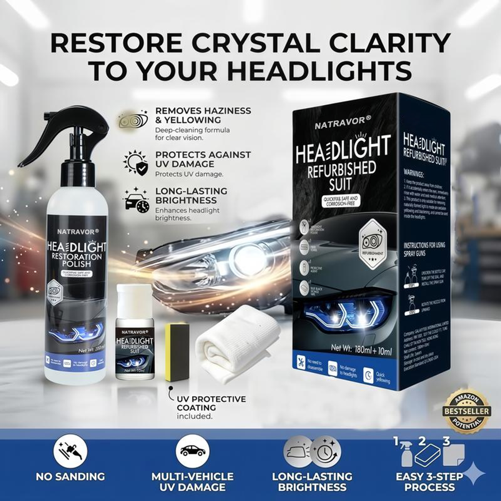 🔥Final 3 Hours: 60% OFF Natravor Automotive Headlamp Restoration Fluid - Car Detailing Products for Oxidized