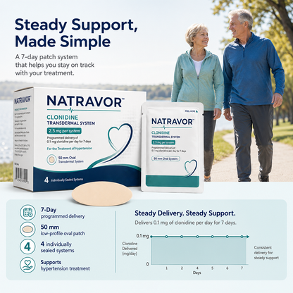 NATRAVOR™ CLONIDINE TRANSDERMAL SYSTEM