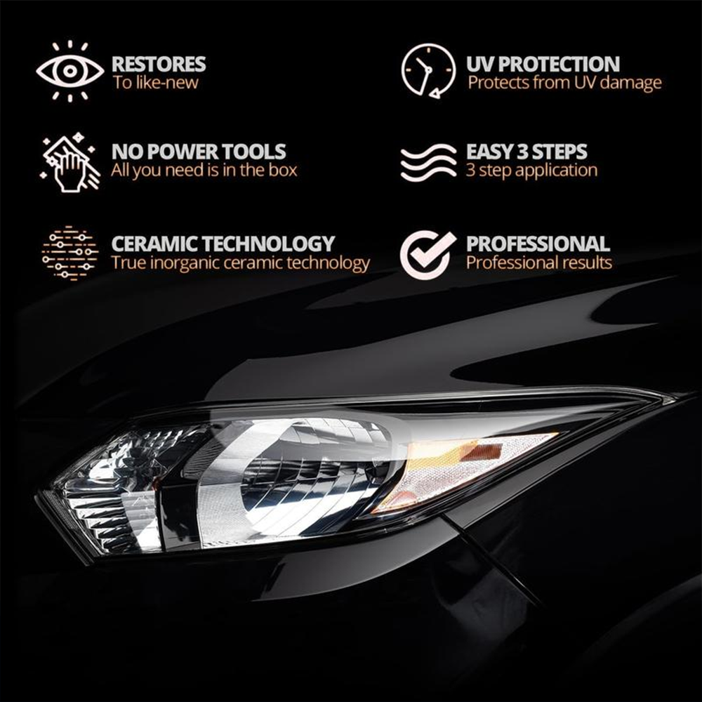 🔥Final 3 Hours: 60% OFF Natravor Automotive Headlamp Restoration Fluid - Car Detailing Products for Oxidized