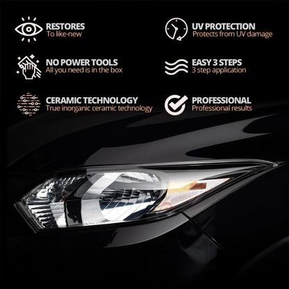 🔥Final 3 Hours: 60% OFF Natravor Automotive Headlamp Restoration Fluid - Car Detailing Products for Oxidized