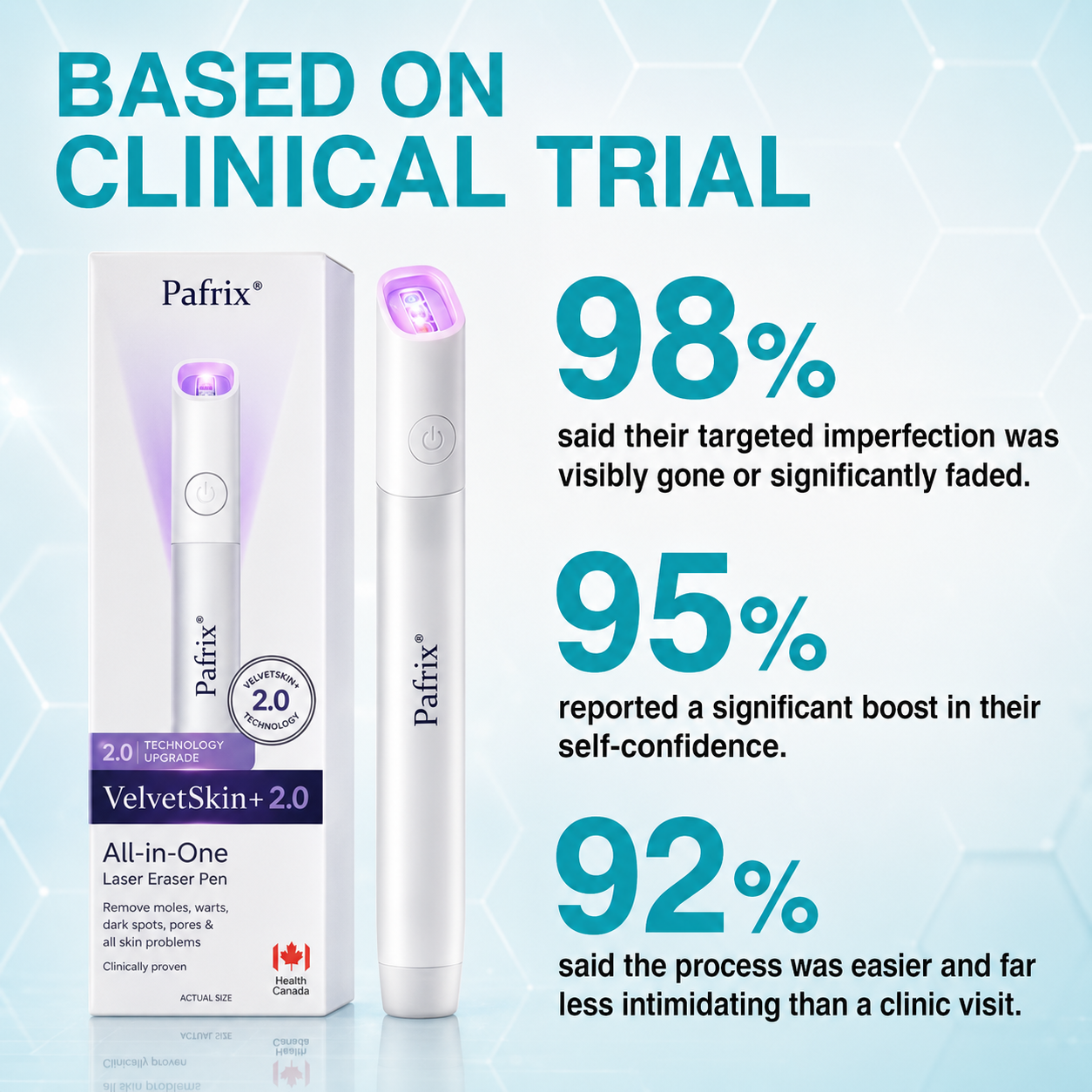 🔥 NEW 2026 GEN 2 Update☂Pafrix® VelvetSkin+ Photorejuvenation2.0 ⚔️All-in-One Laser Eraser Pen🖊️ (🔬Powered by Photorejuvenation – effectively removes moles, warts, skin tags, pigmentation spots, and other skin imperfections)