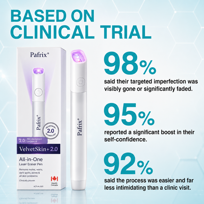 🔥 NEW 2026 GEN 2 Update☂Pafrix® VelvetSkin+ Photorejuvenation2.0 ⚔️All-in-One Laser Eraser Pen🖊️ (🔬Powered by Photorejuvenation – effectively removes moles, warts, skin tags, pigmentation spots, and other skin imperfections)