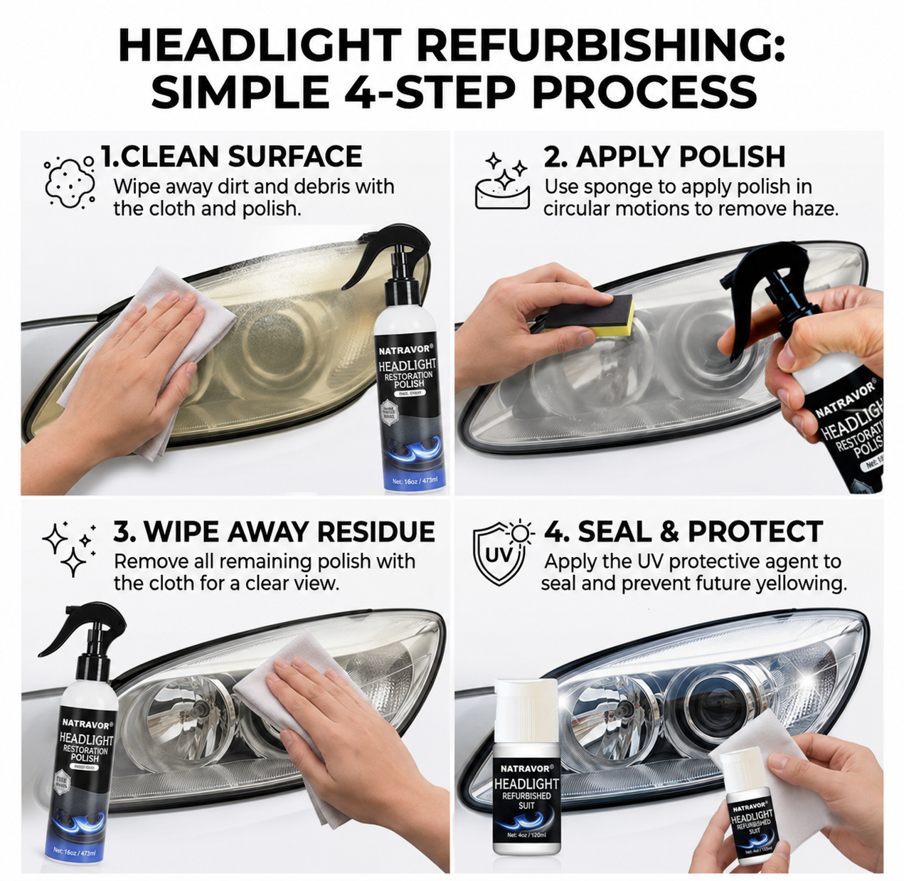 🔥Final 3 Hours: 60% OFF Natravor Automotive Headlamp Restoration Fluid - Car Detailing Products for Oxidized