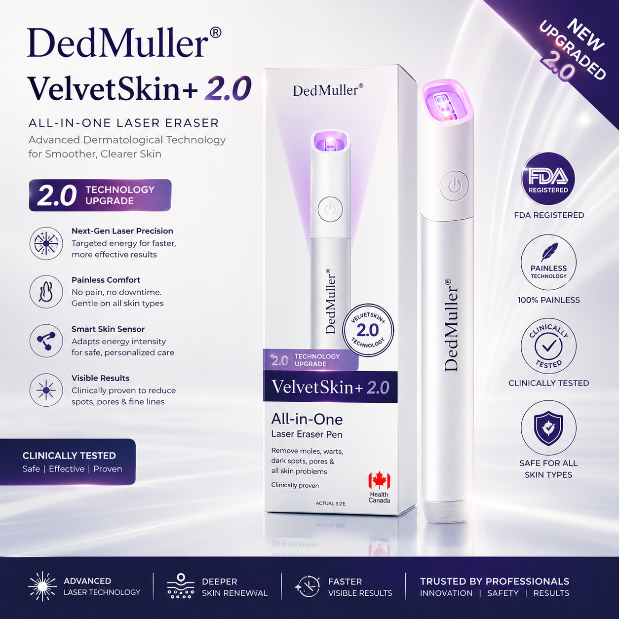 🔥 NEW 2026 GEN 2 Update☂Pafrix® VelvetSkin+ Photorejuvenation2.0 ⚔️All-in-One Laser Eraser Pen🖊️ (🔬Powered by Photorejuvenation – effectively removes moles, warts, skin tags, pigmentation spots, and other skin imperfections)
