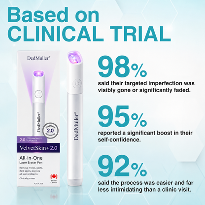 🔥 NEW 2026 GEN 2 Update☂Pafrix® VelvetSkin+ Photorejuvenation2.0 ⚔️All-in-One Laser Eraser Pen🖊️ (🔬Powered by Photorejuvenation – effectively removes moles, warts, skin tags, pigmentation spots, and other skin imperfections)