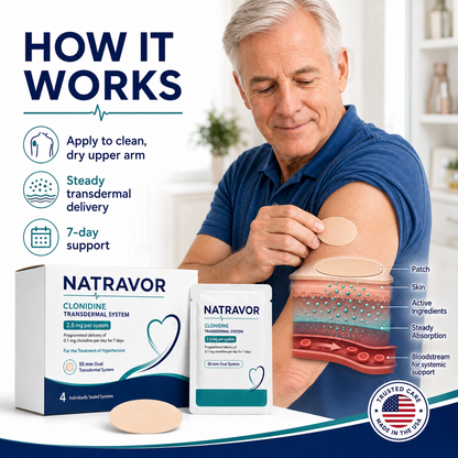 NATRAVOR™ CLONIDINE TRANSDERMAL SYSTEM